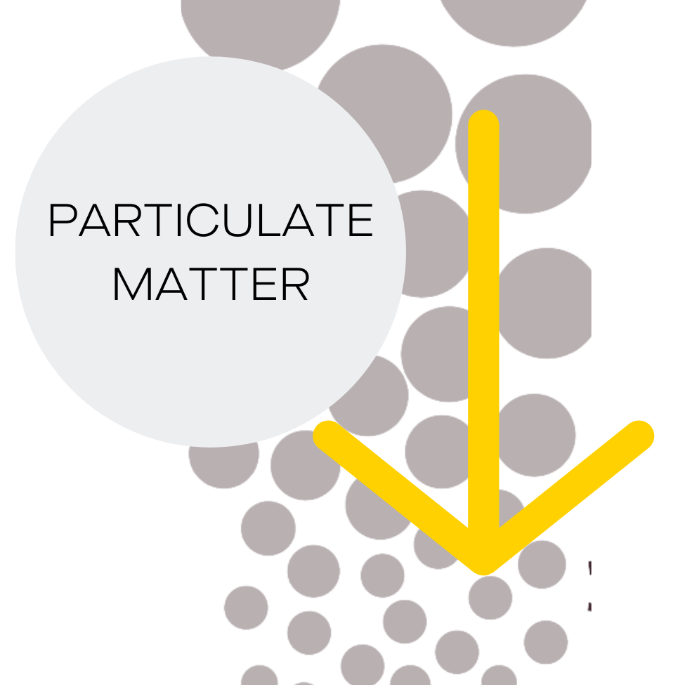 Particulate Matter filtration efficiency
